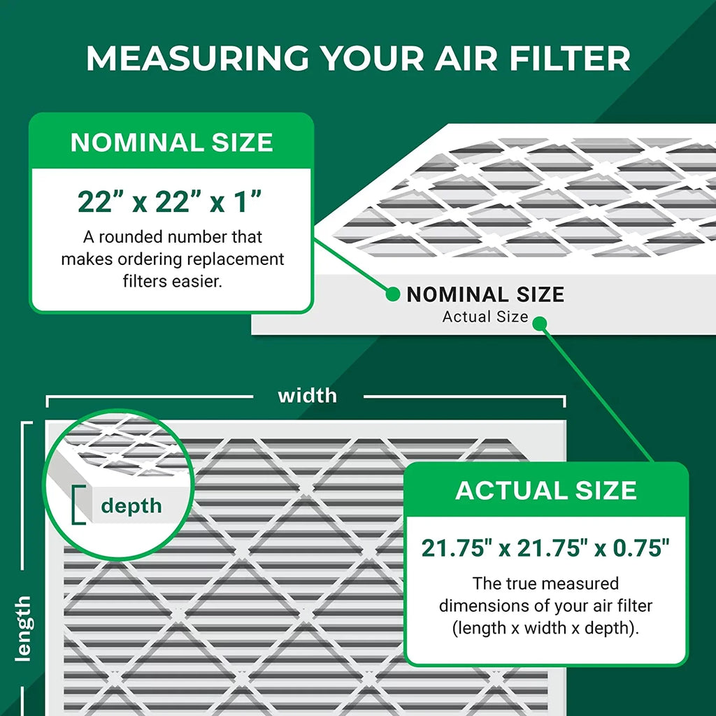 Filterbuy 22x22x1  11 Pleated   Furnace Air Filters (2-Pack)